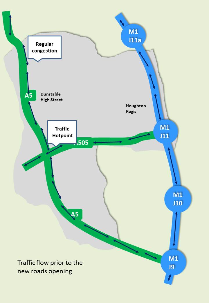 Traffic flow before Woodside Link