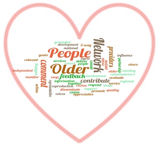 Heart word cloud