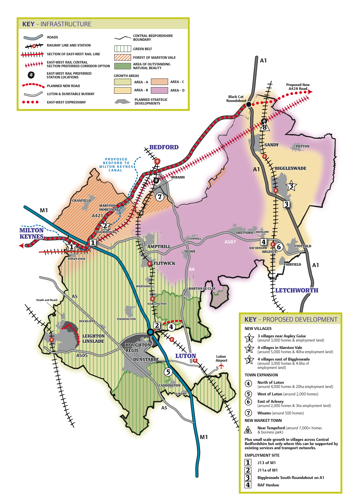 Local Plan key diagram