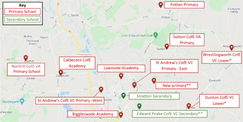 Proposed locations in Biggleswade