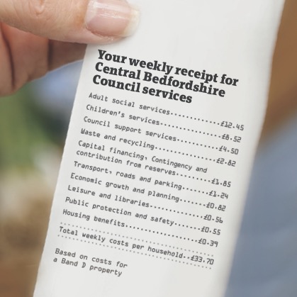 Council Tax receipt 2024-2025