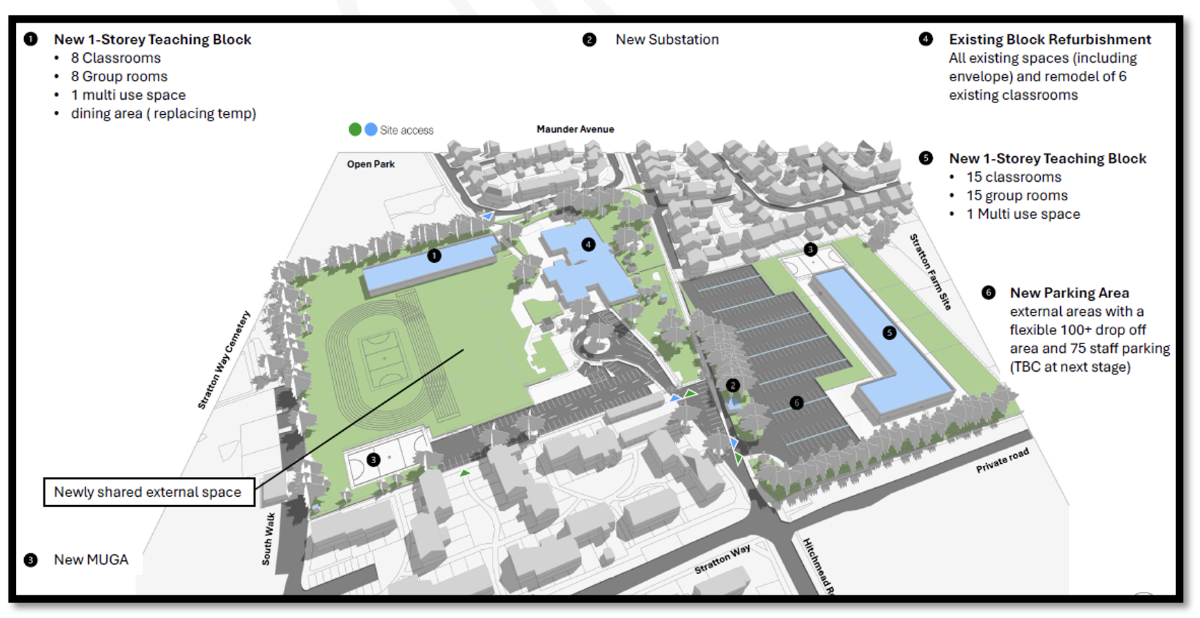 Site plan showing new teaching blocks, dining area, new substation and new MUGA at Ivel Valley School.
