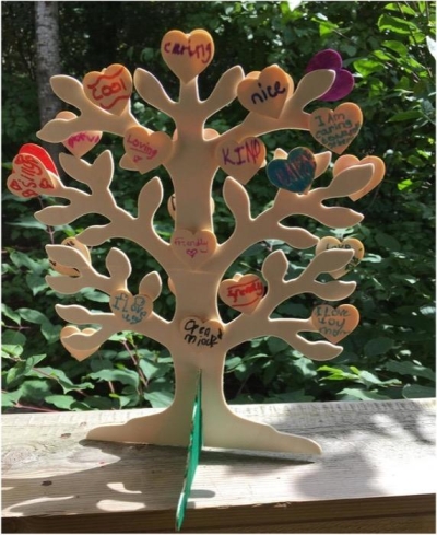 Young carers word tree